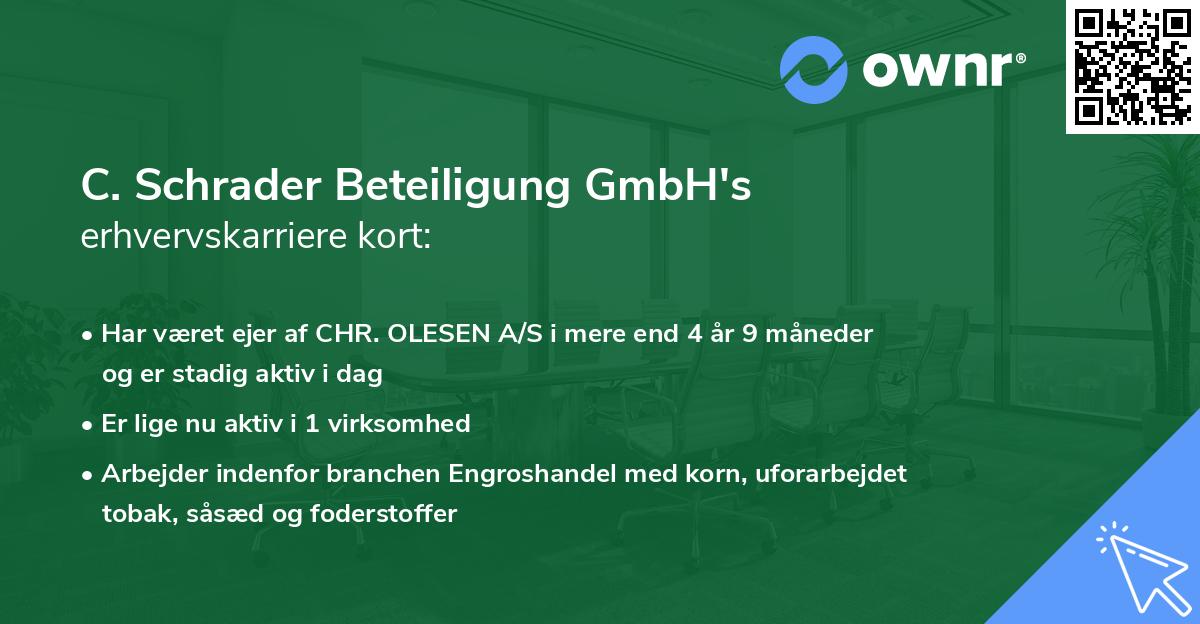 C. Schrader Beteiligung GmbH's erhvervskarriere kort
