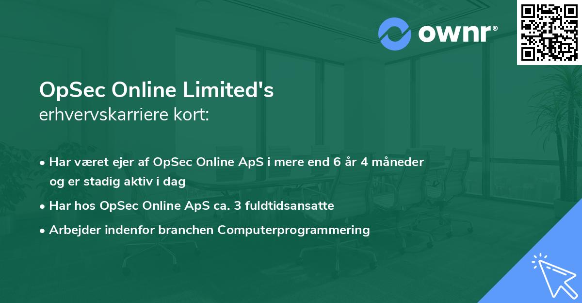 OpSec Online Limited's erhvervskarriere kort