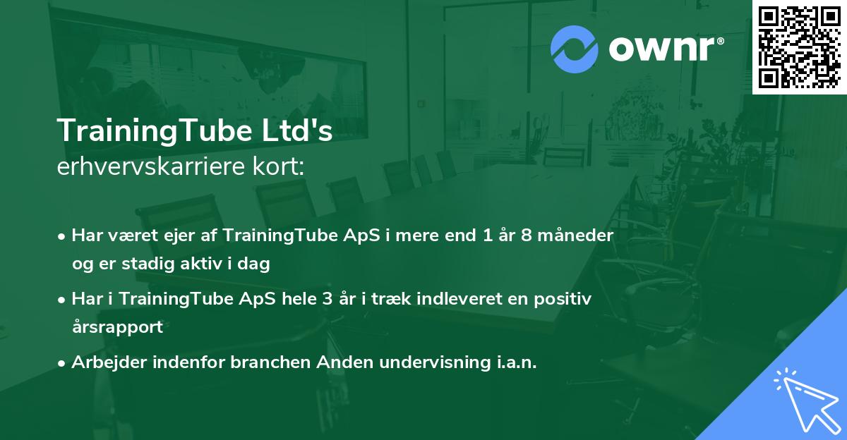 TrainingTube Ltd's erhvervskarriere kort