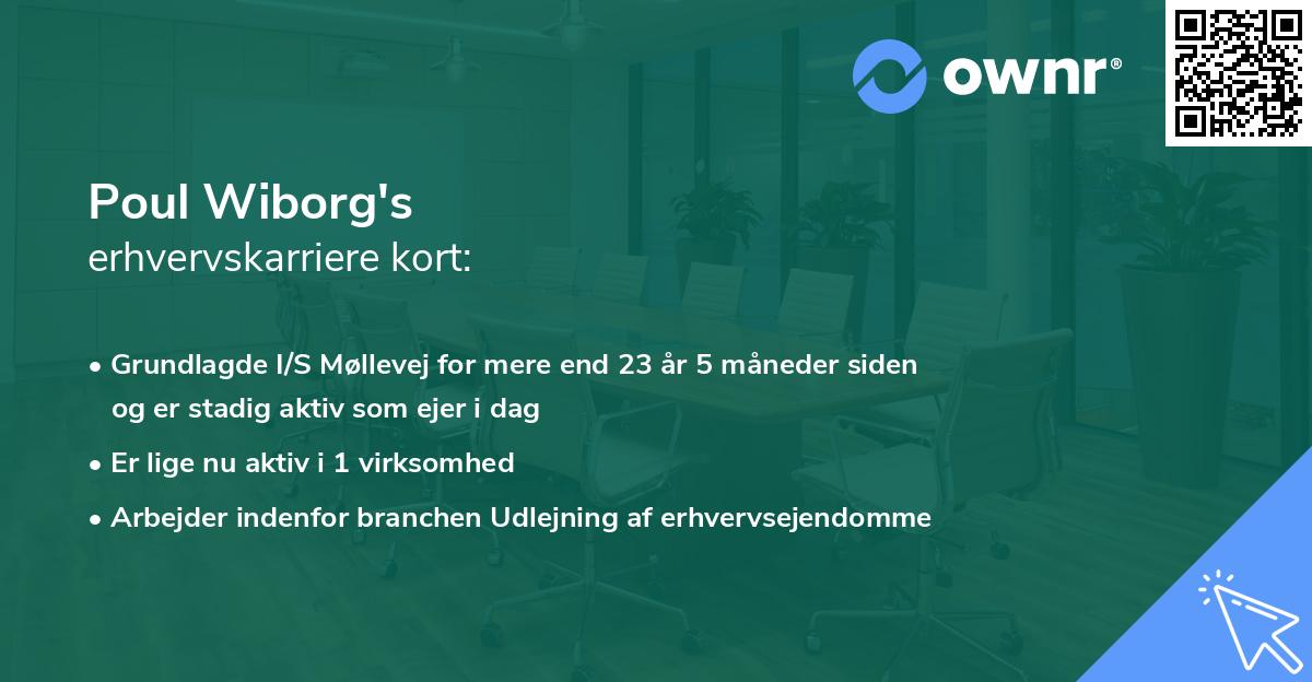 Poul Wiborg's erhvervskarriere kort