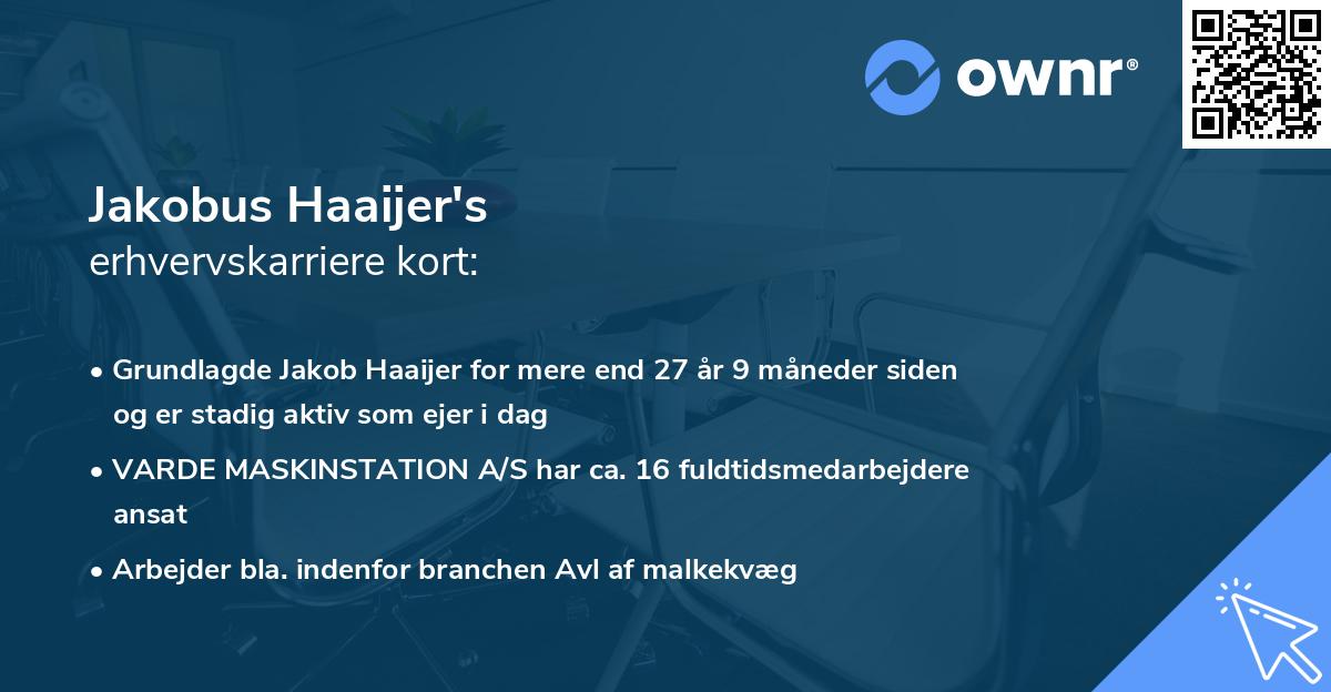 Jakobus Haaijer's erhvervskarriere kort