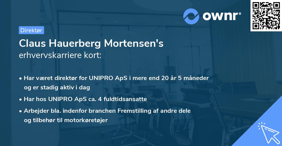 Claus Hauerberg Mortensen's erhvervskarriere kort