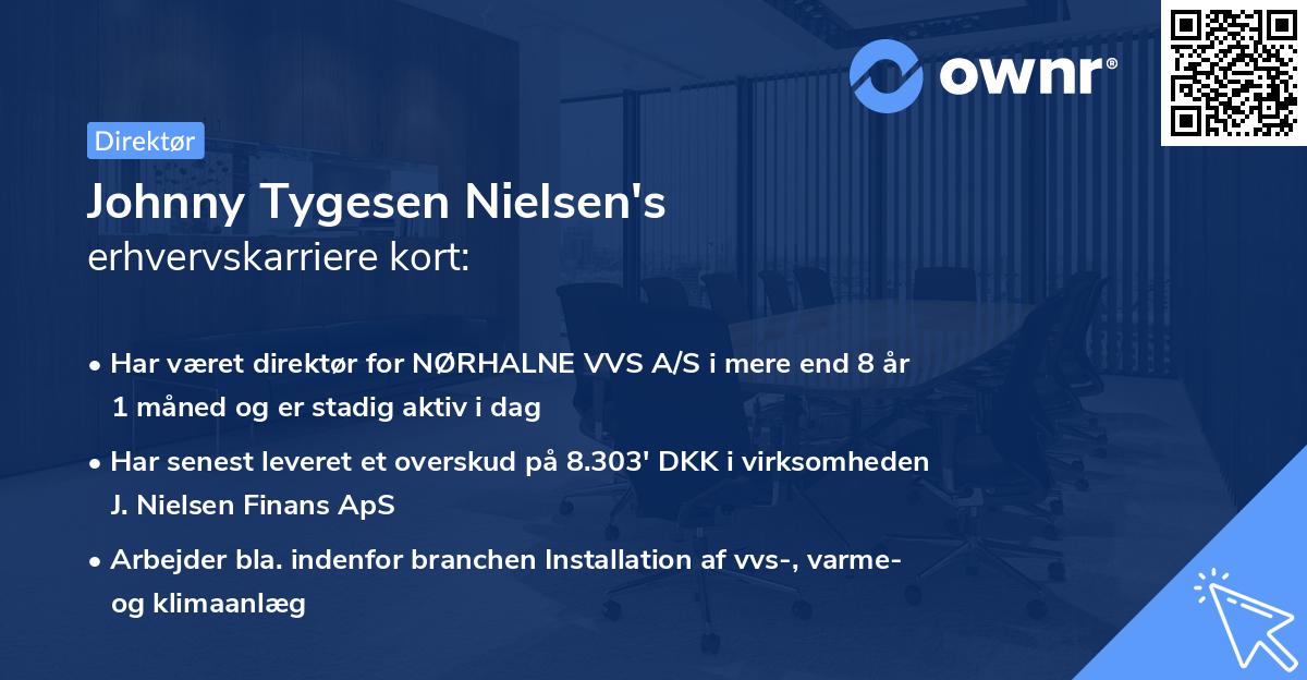 Johnny Tygesen Nielsen's erhvervskarriere kort