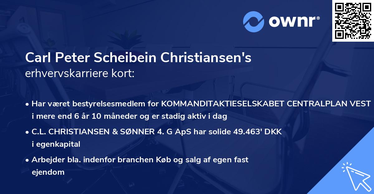 Carl Peter Scheibein Christiansen's erhvervskarriere kort