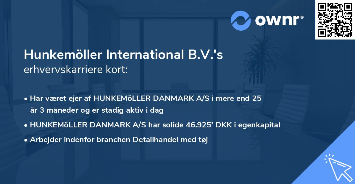 Hunkemöller International B.V.'s erhvervskarriere kort