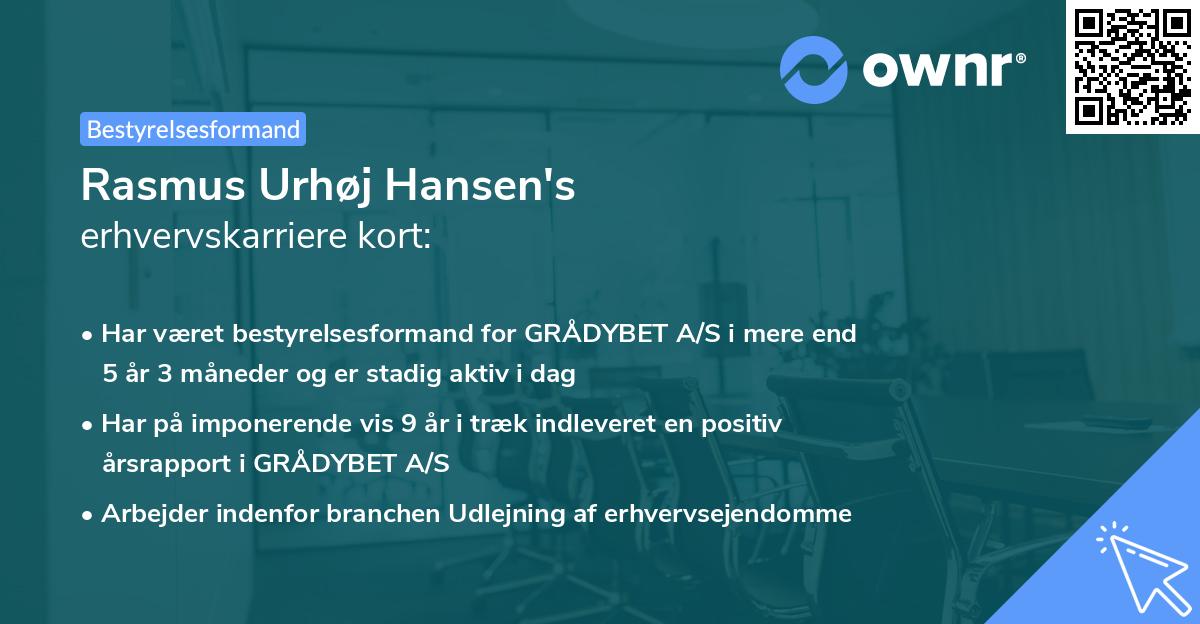 Rasmus Urhøj Hansen's erhvervskarriere kort