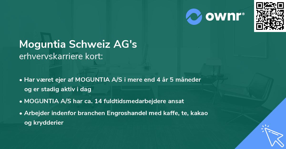 Moguntia Schweiz AG's erhvervskarriere kort