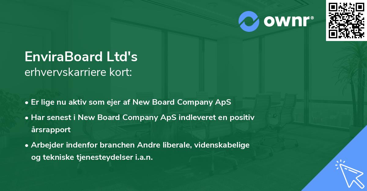 EnviraBoard Ltd's erhvervskarriere kort