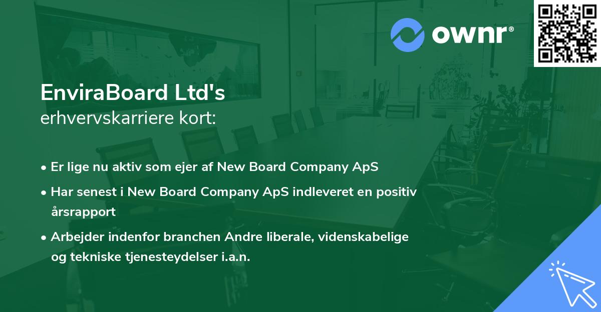 EnviraBoard Ltd's erhvervskarriere kort