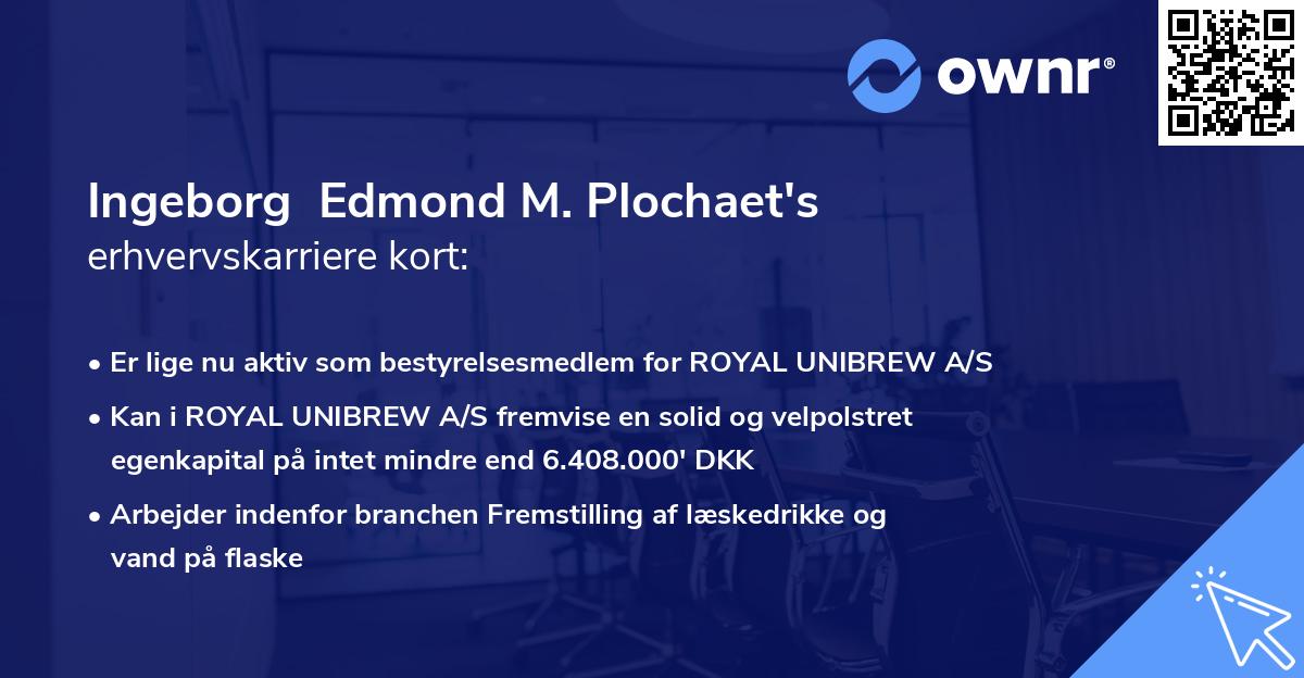 Ingeborg  Edmond M. Plochaet's erhvervskarriere kort
