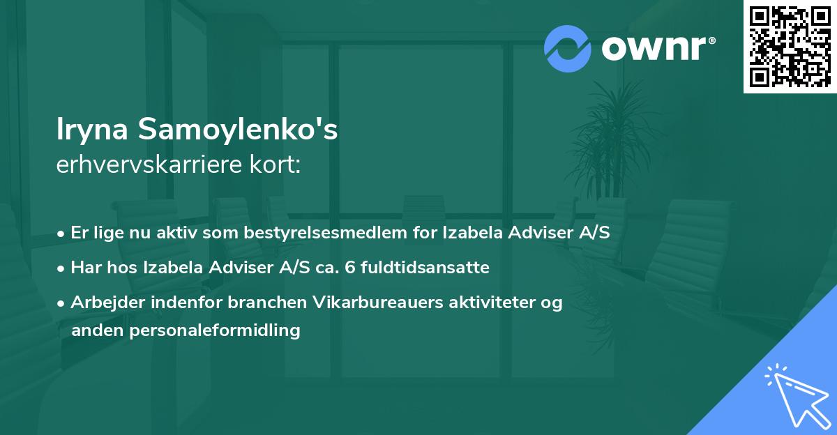 Iryna Samoylenko's erhvervskarriere kort