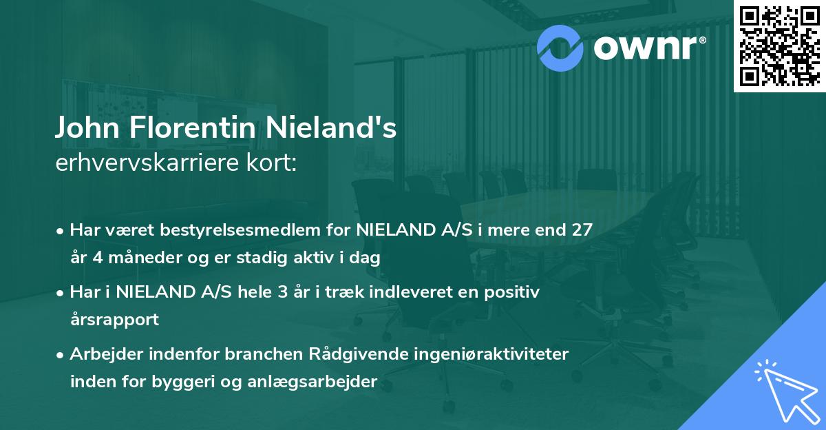 John Florentin Nieland's erhvervskarriere kort