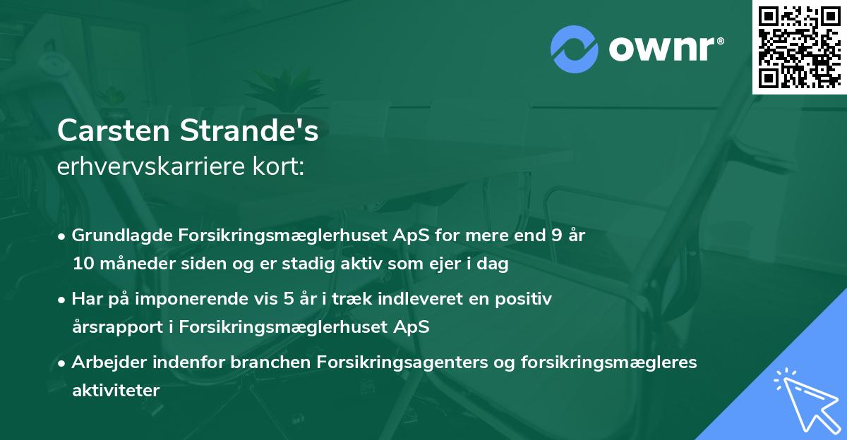 Carsten Strande's erhvervskarriere kort