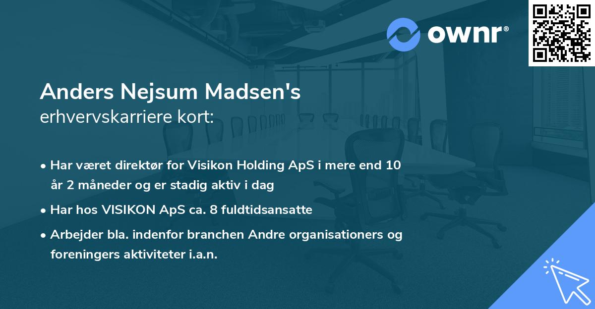 Anders Nejsum Madsen's erhvervskarriere kort