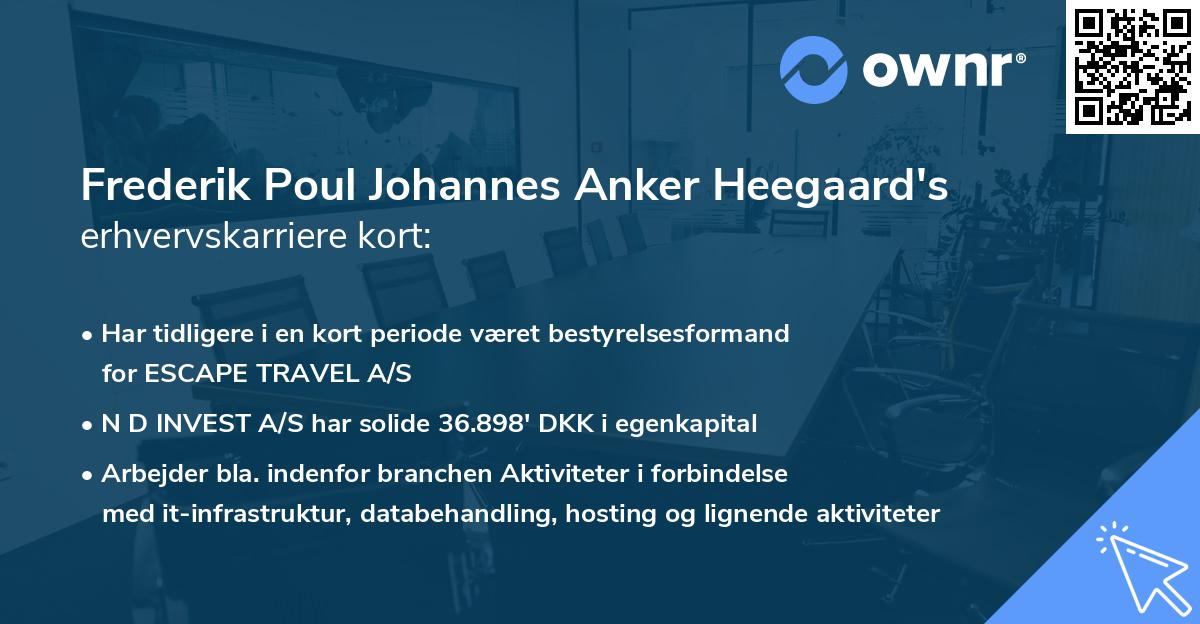 Frederik Poul Johannes Anker Heegaard's erhvervskarriere kort