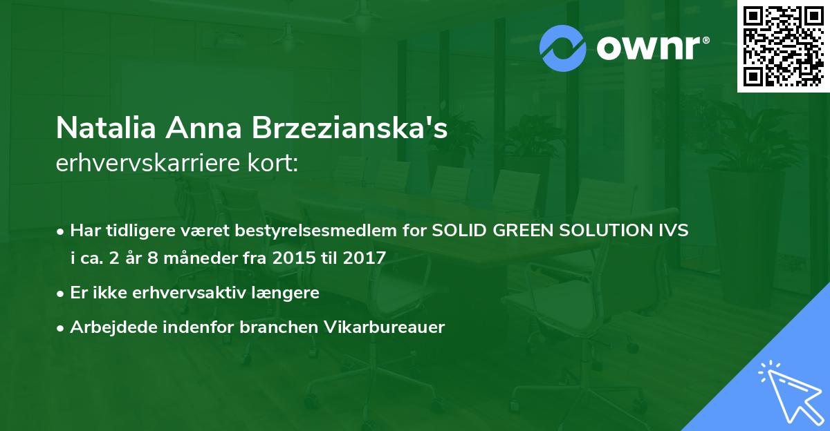 Natalia Anna Brzezianska's erhvervskarriere kort