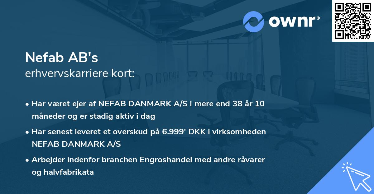 Nefab AB's erhvervskarriere kort