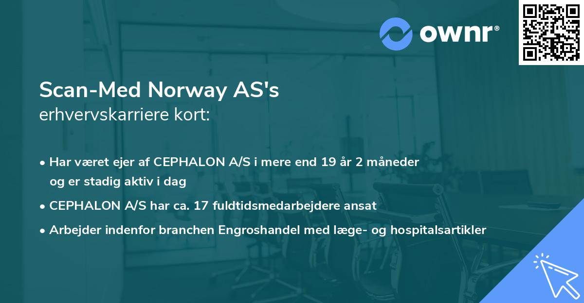 Scan-Med Norway AS's erhvervskarriere kort