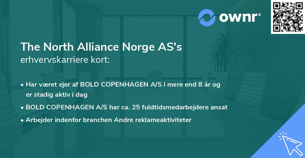 The North Alliance Norge AS's erhvervskarriere kort