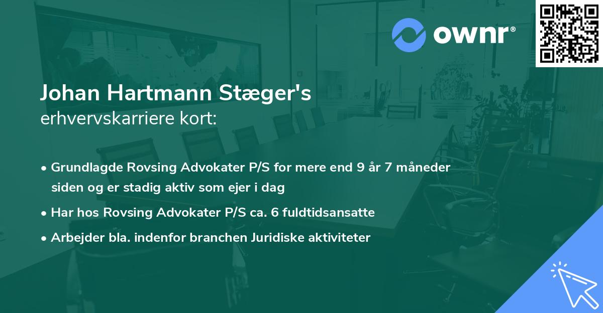 Johan Hartmann Stæger's erhvervskarriere kort