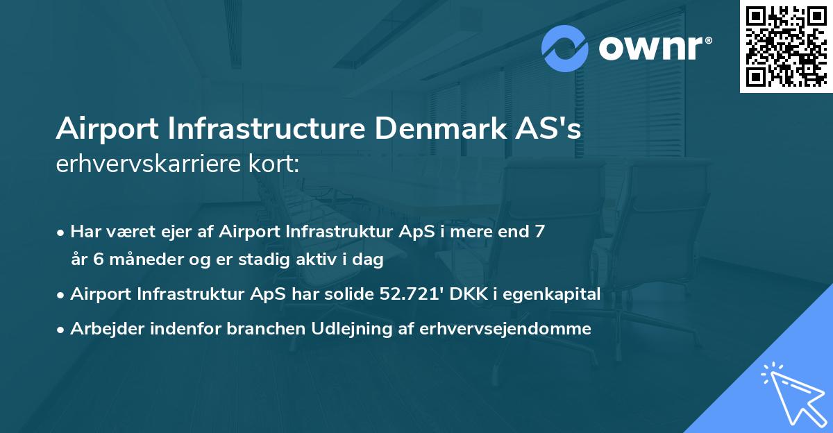 Airport Infrastructure Denmark AS's erhvervskarriere kort