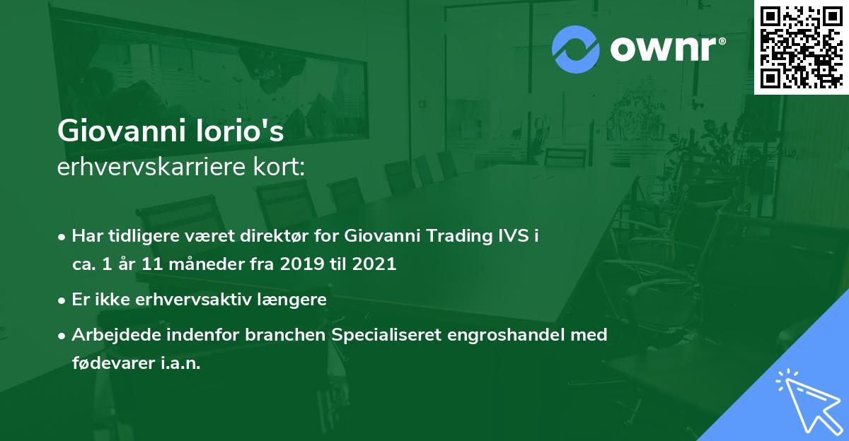 Giovanni Iorio's erhvervskarriere kort