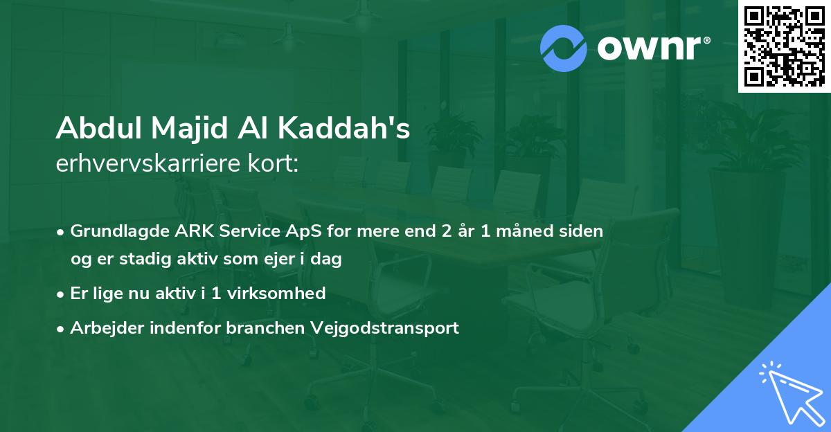 Abdul Majid Al Kaddah's erhvervskarriere kort