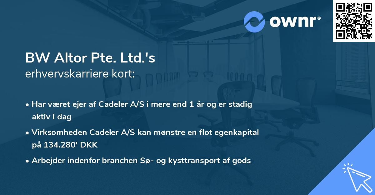 BW Altor Pte. Ltd.'s erhvervskarriere kort