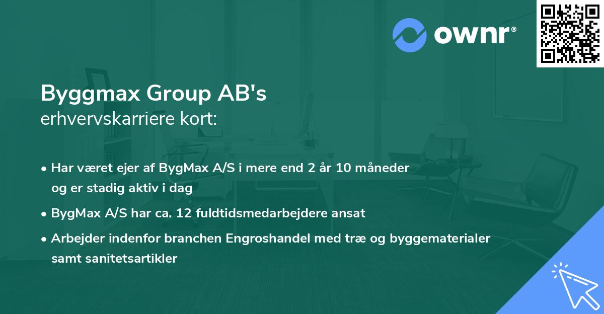 Byggmax Group AB's erhvervskarriere kort