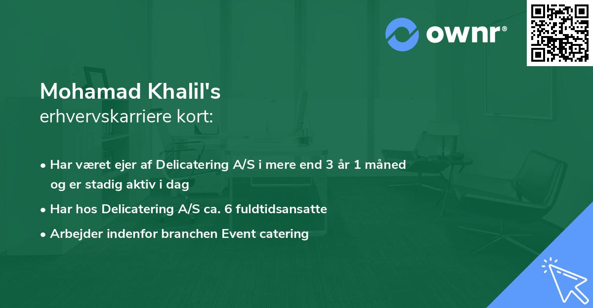 Mohamad Khalil's erhvervskarriere kort