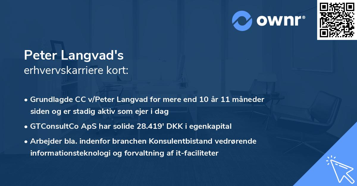 Peter Langvad's erhvervskarriere kort