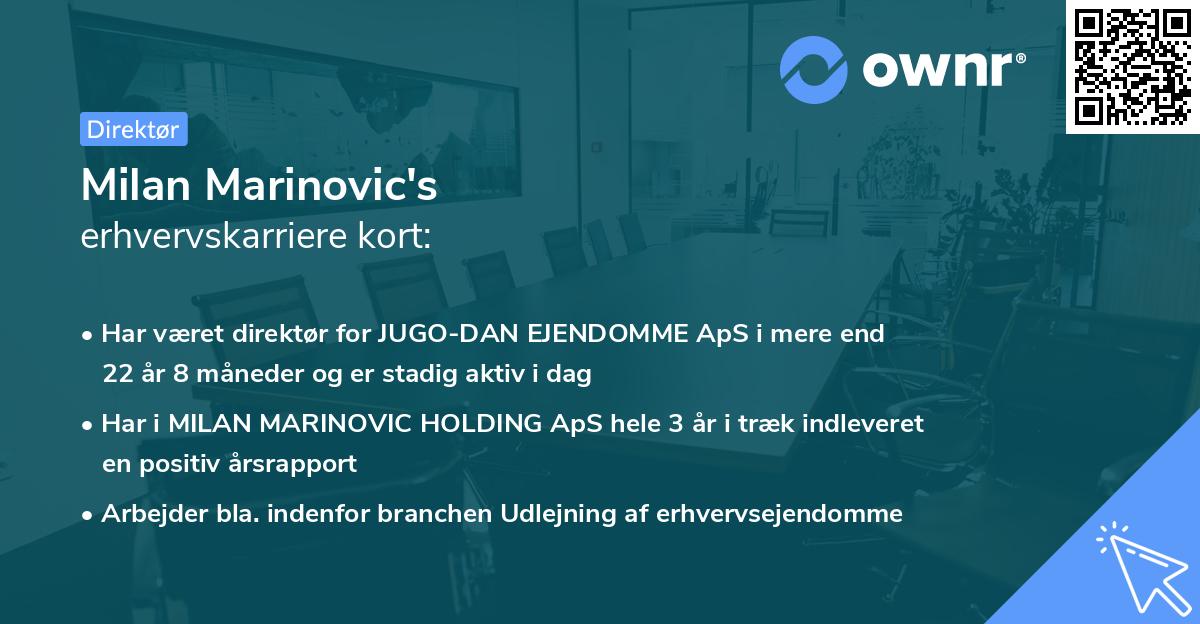 Milan Marinovic's erhvervskarriere kort