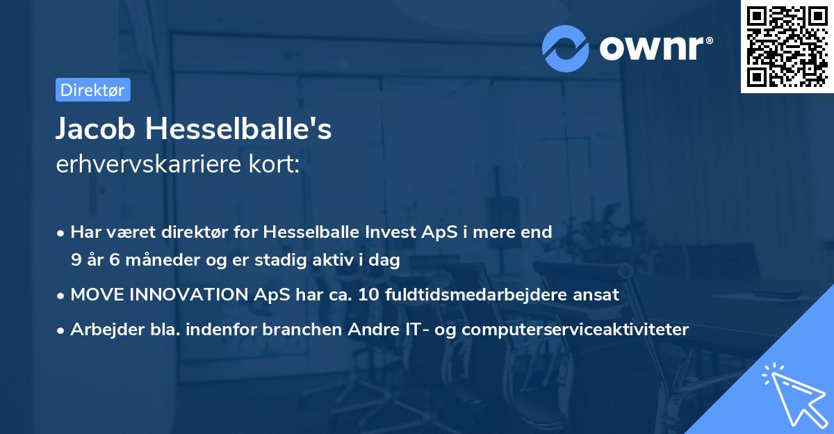 Jacob Hesselballe's erhvervskarriere kort