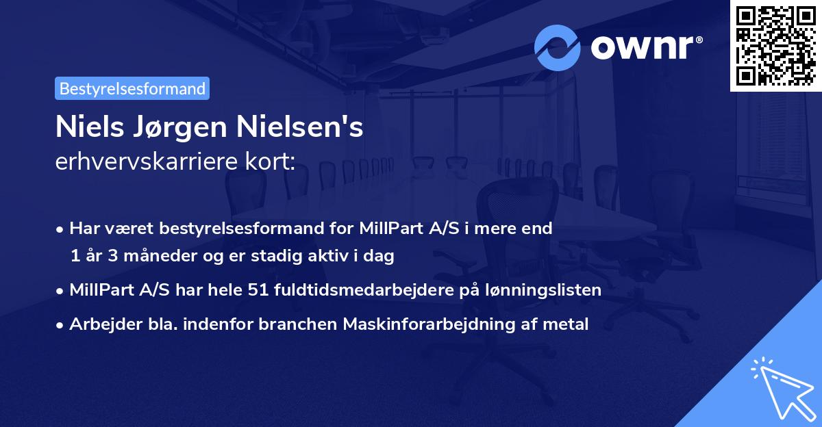 Niels Jørgen Nielsen's erhvervskarriere kort