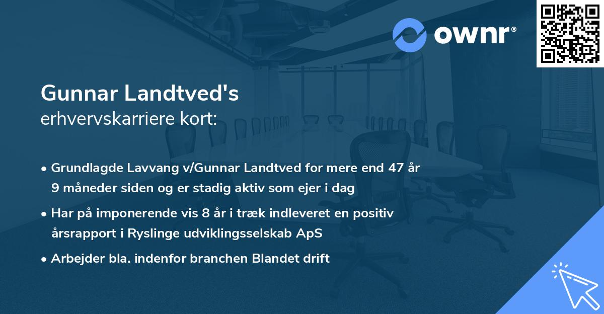 Gunnar Landtved's erhvervskarriere kort