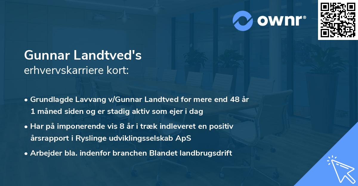 Gunnar Landtved's erhvervskarriere kort