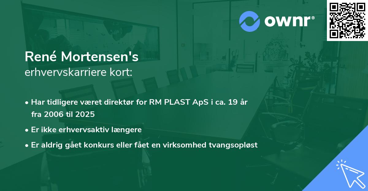 René Mortensen's erhvervskarriere kort