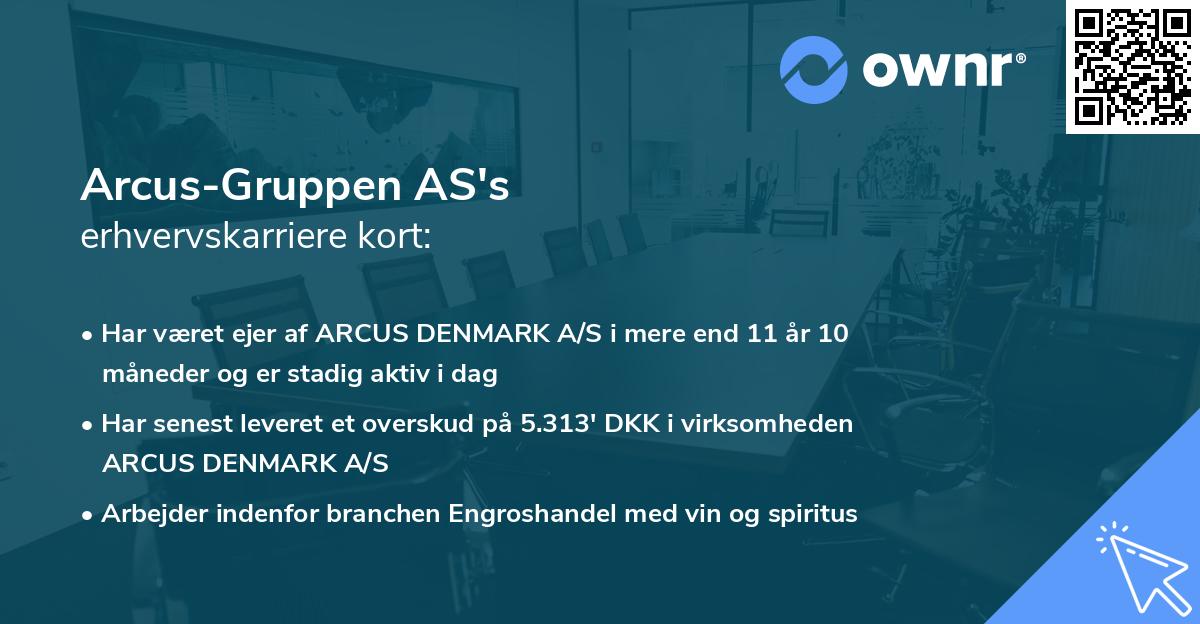 Arcus-Gruppen AS's erhvervskarriere kort