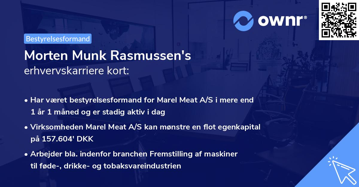 Morten Munk Rasmussen's erhvervskarriere kort