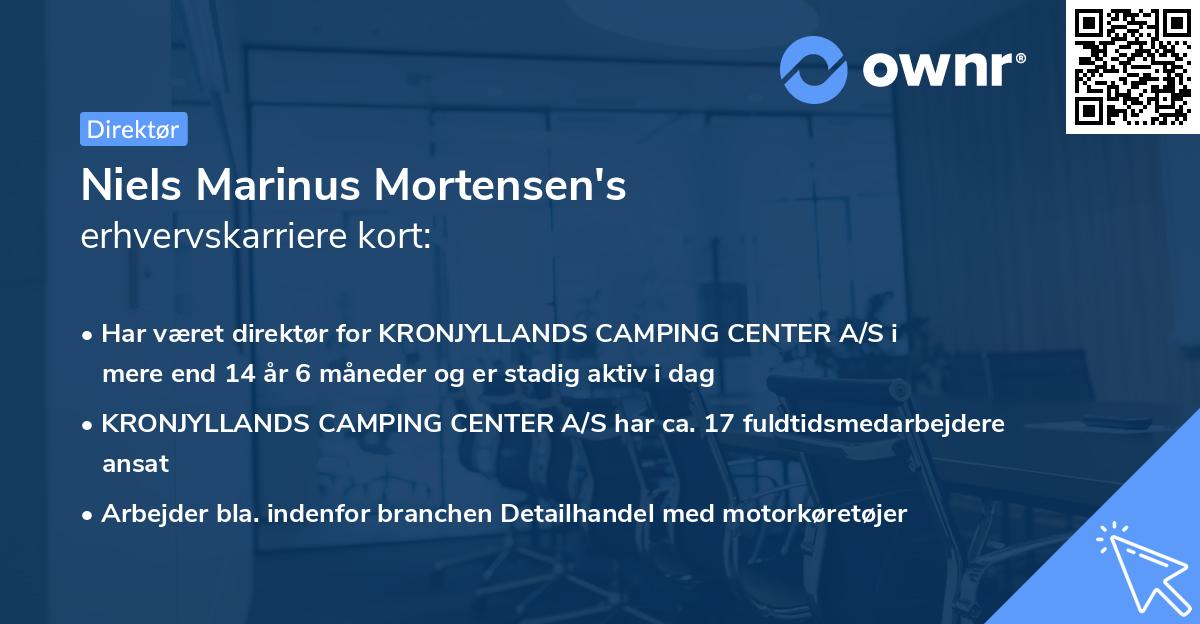 Niels Marinus Mortensen's erhvervskarriere kort