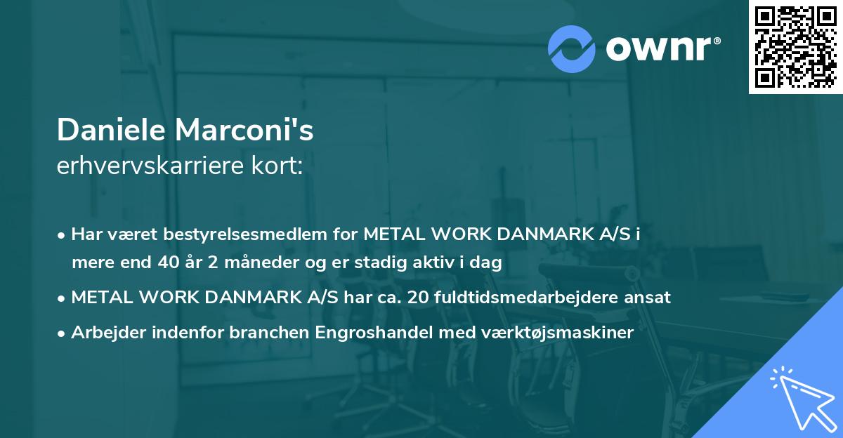 Daniele Marconi's erhvervskarriere kort
