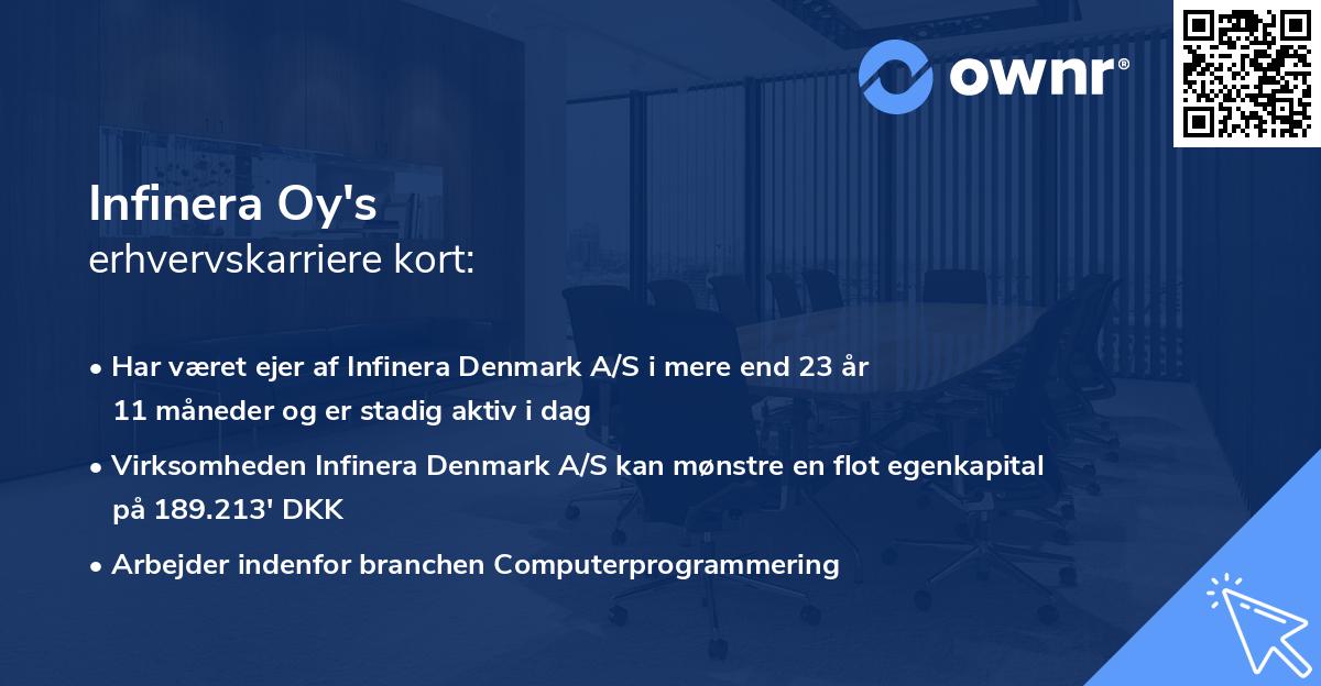 Infinera Oy's erhvervskarriere kort