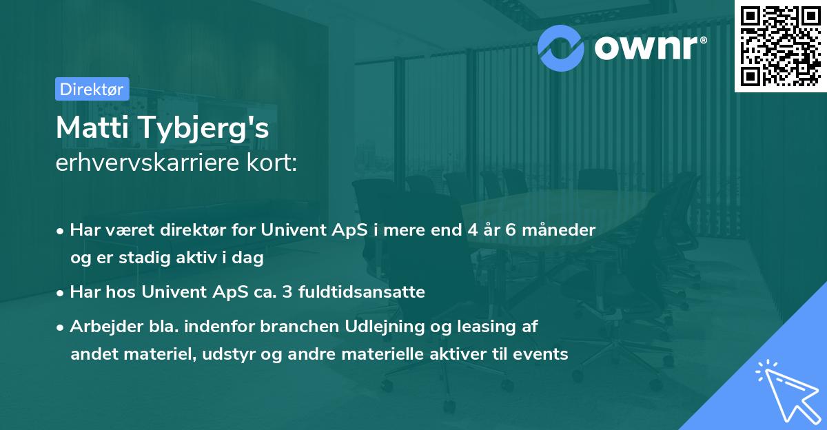 Matti Tybjerg's erhvervskarriere kort