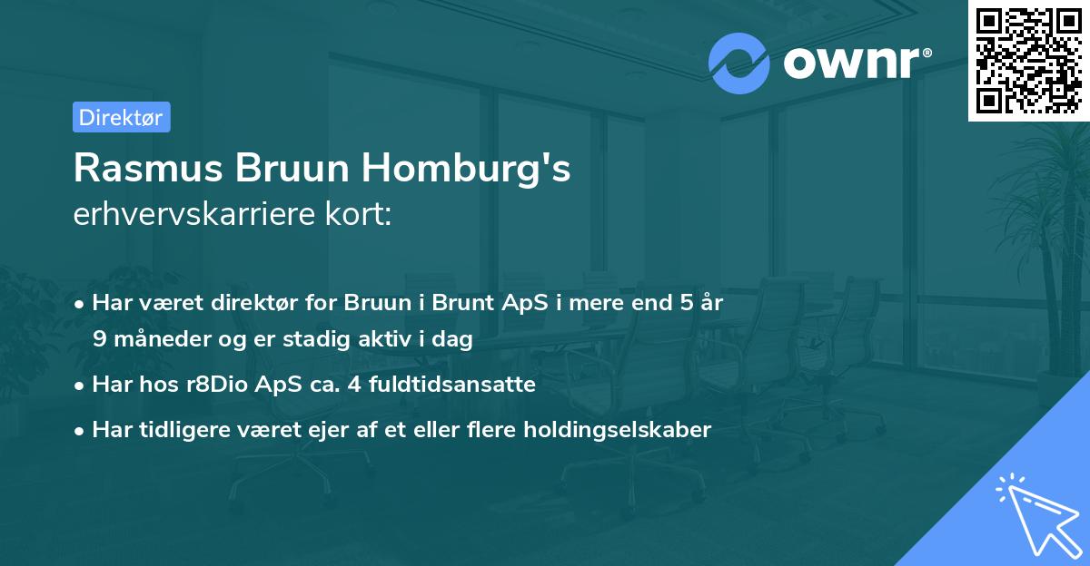 Rasmus Bruun Homburg's erhvervskarriere kort