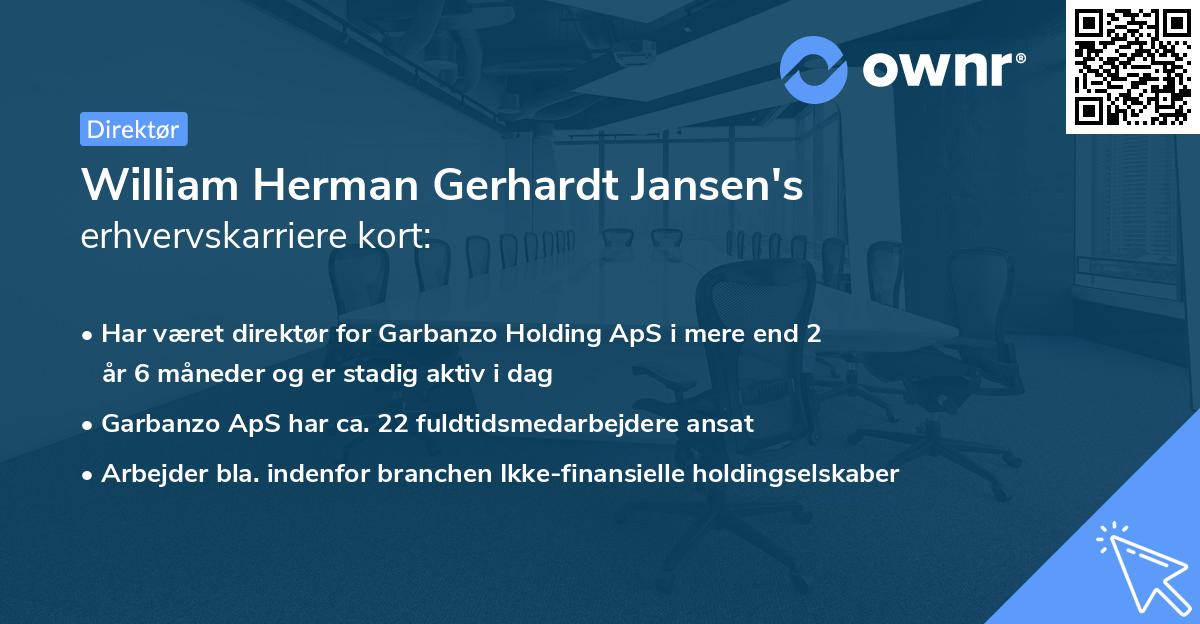 William Herman Gerhardt Jansen's erhvervskarriere kort