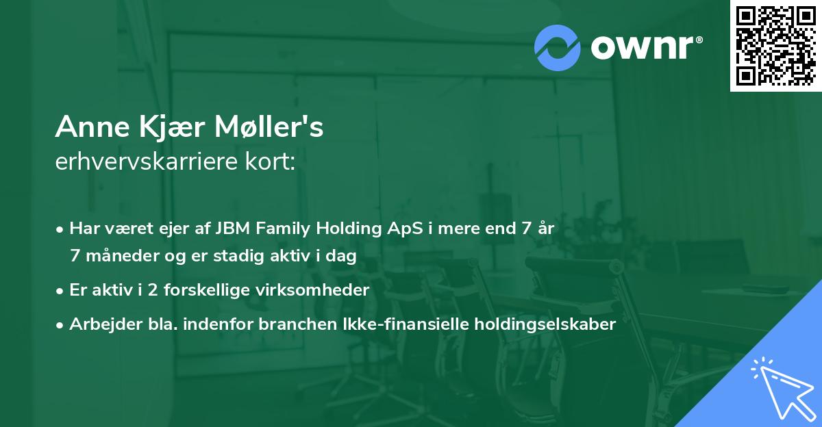 Anne Kjær Møller's erhvervskarriere kort