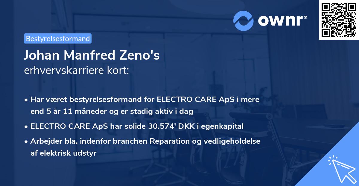 Johan Manfred Zeno's erhvervskarriere kort