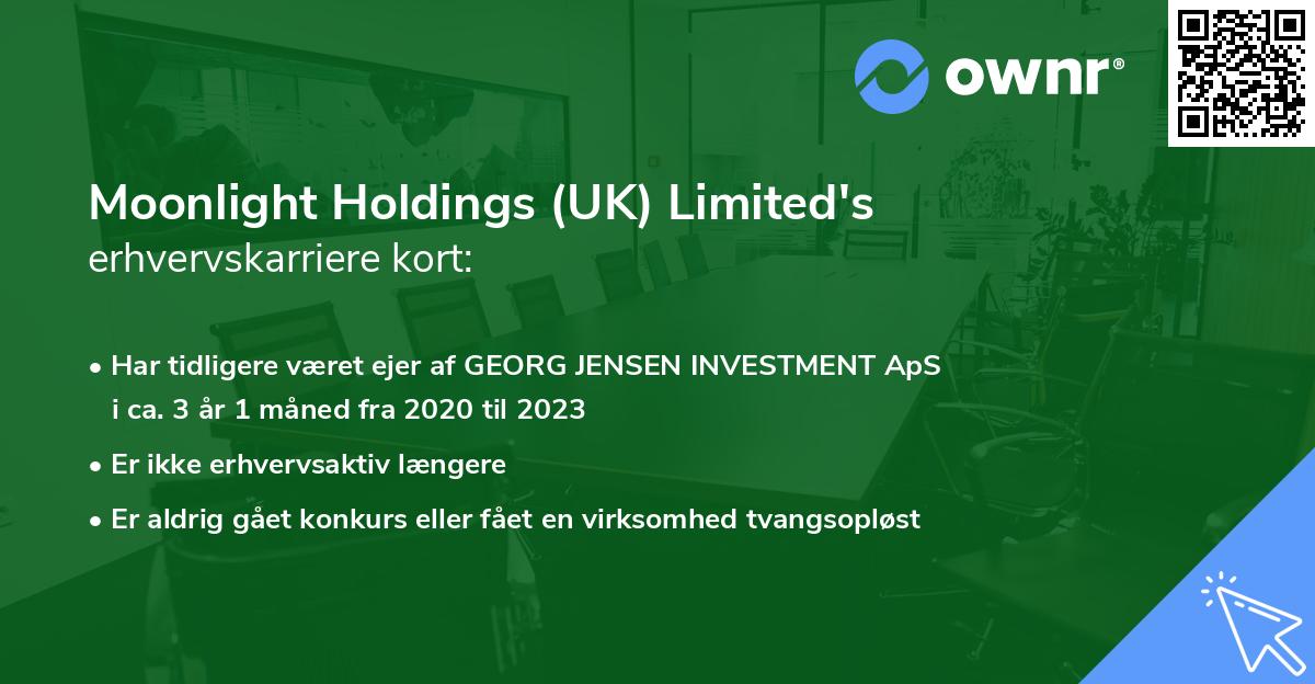 Moonlight Holdings (UK) Limited's erhvervskarriere kort