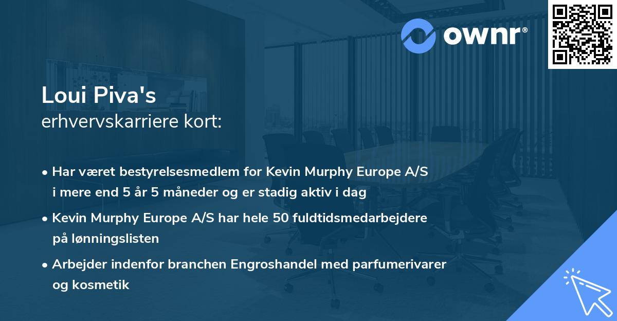 Loui Piva's erhvervskarriere kort