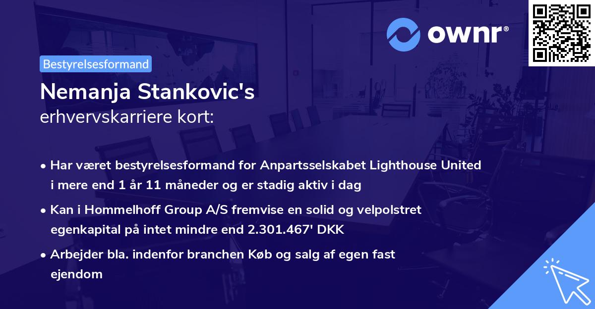 Nemanja Stankovic's erhvervskarriere kort